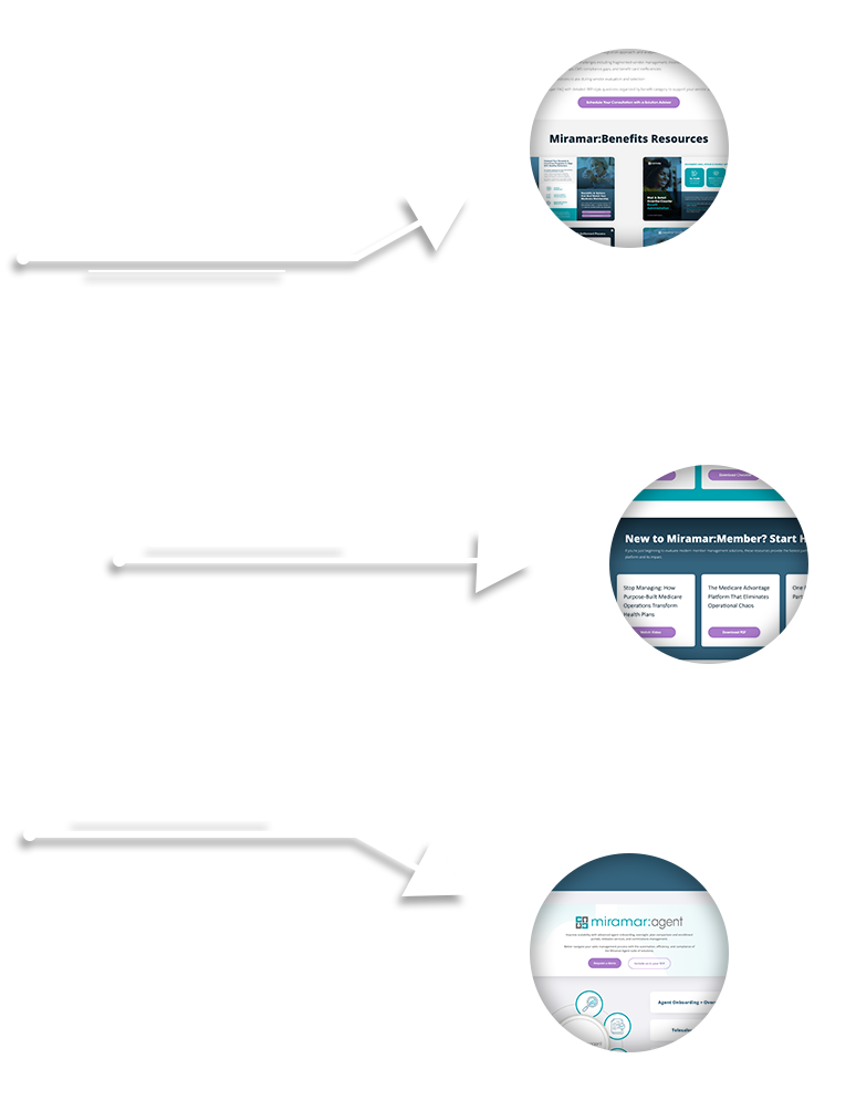 Rescource HUB Header